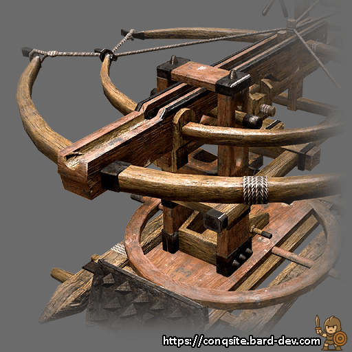 Optimal Ballista
