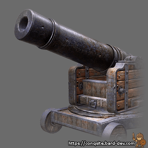 Optimal Cannon