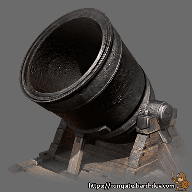 Well Made Mortar