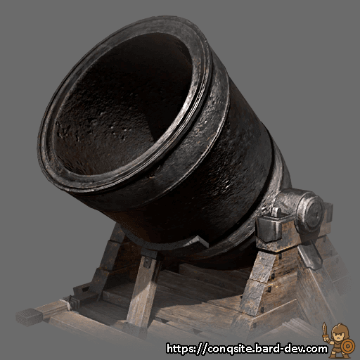 Well Made Mortar