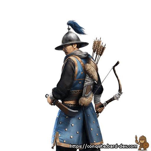 Imperial Archers