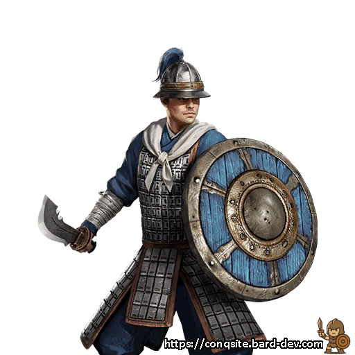 Palace Guards