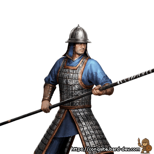 Imperial Pike Guards